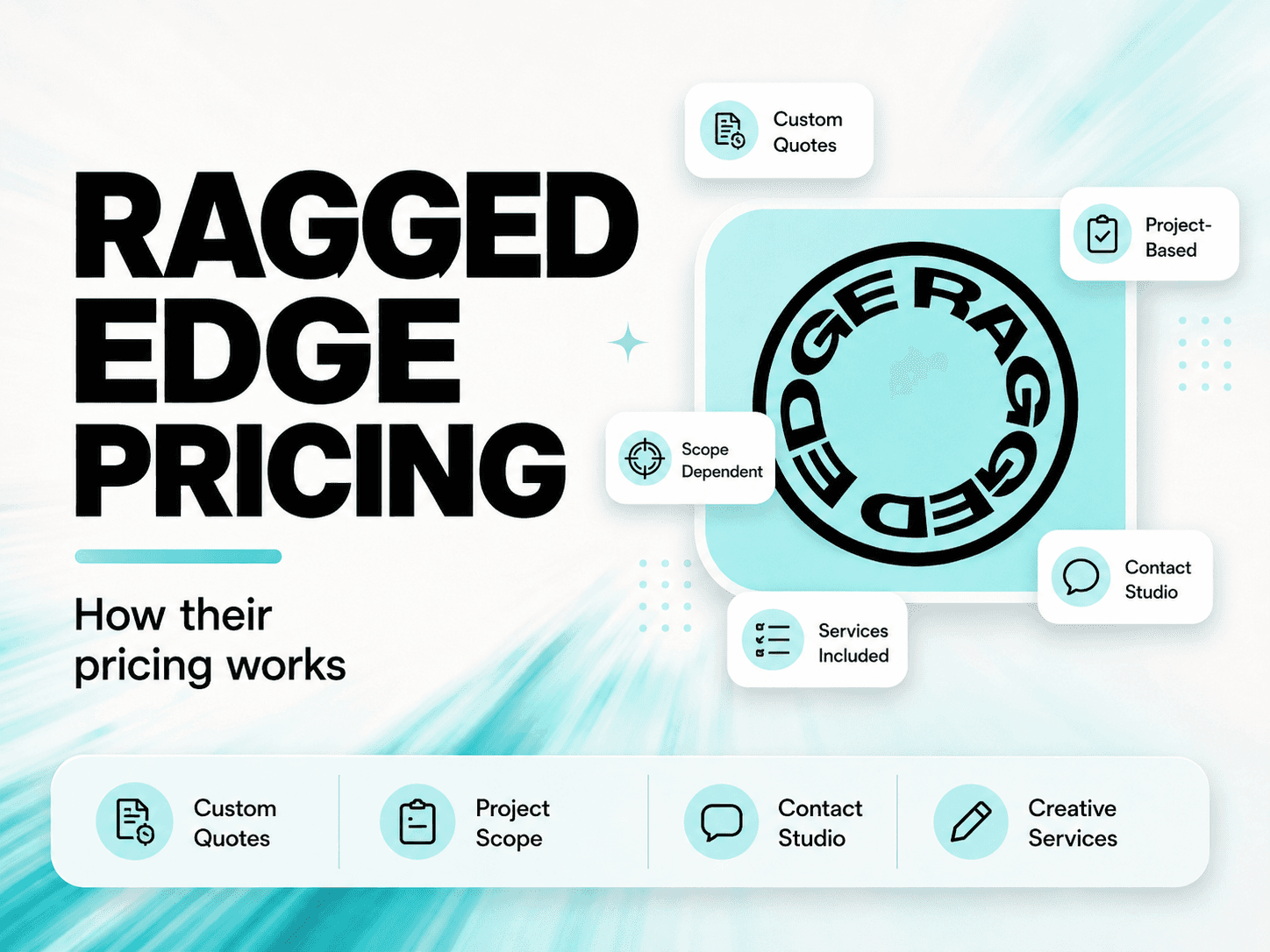 Ragged Edge pricing and services breakdown