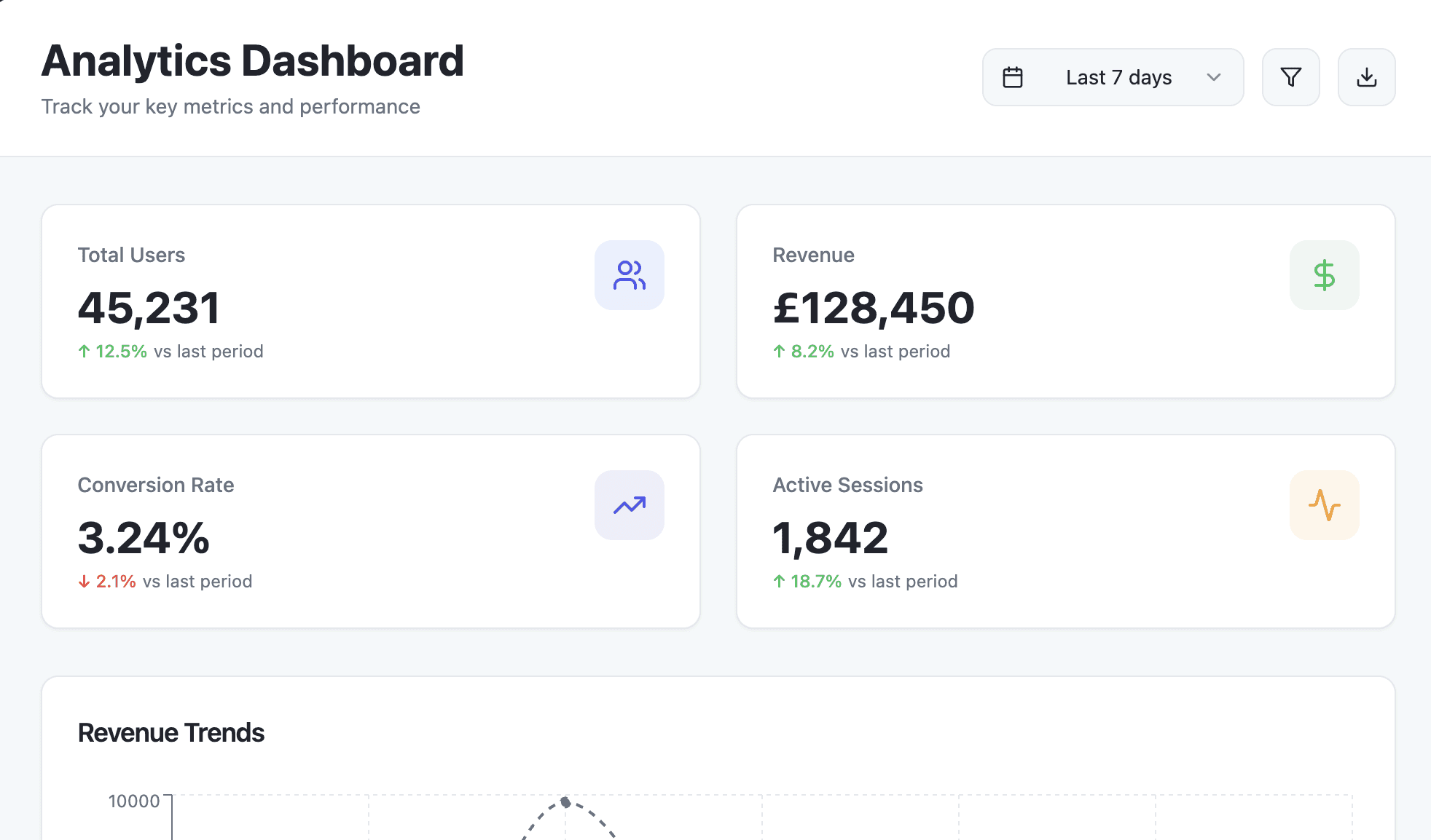 An image of Dreelio's dashboard