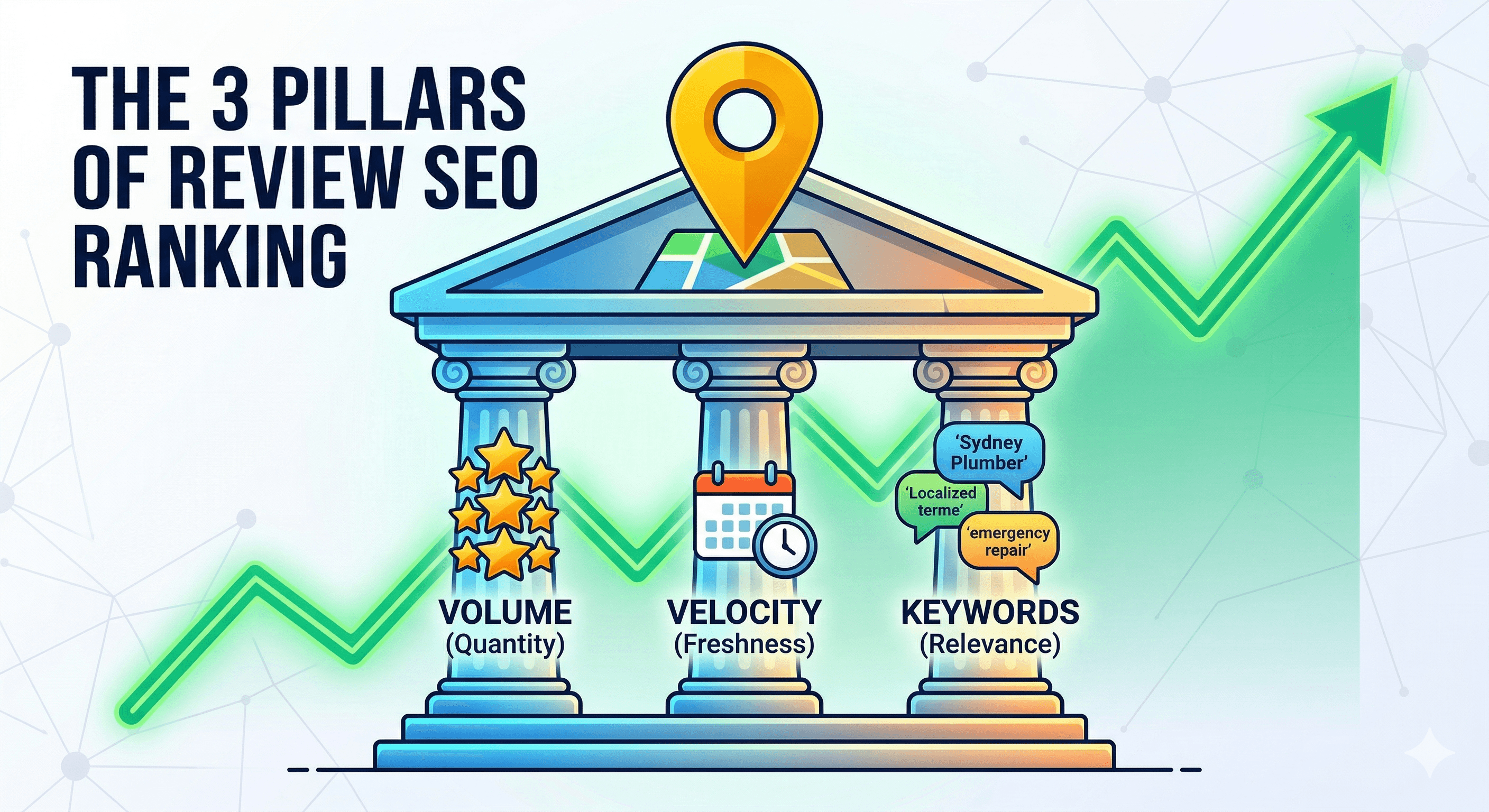 3-pillars-of-local-review-seo-volume-velocity-keywords_image_32.png