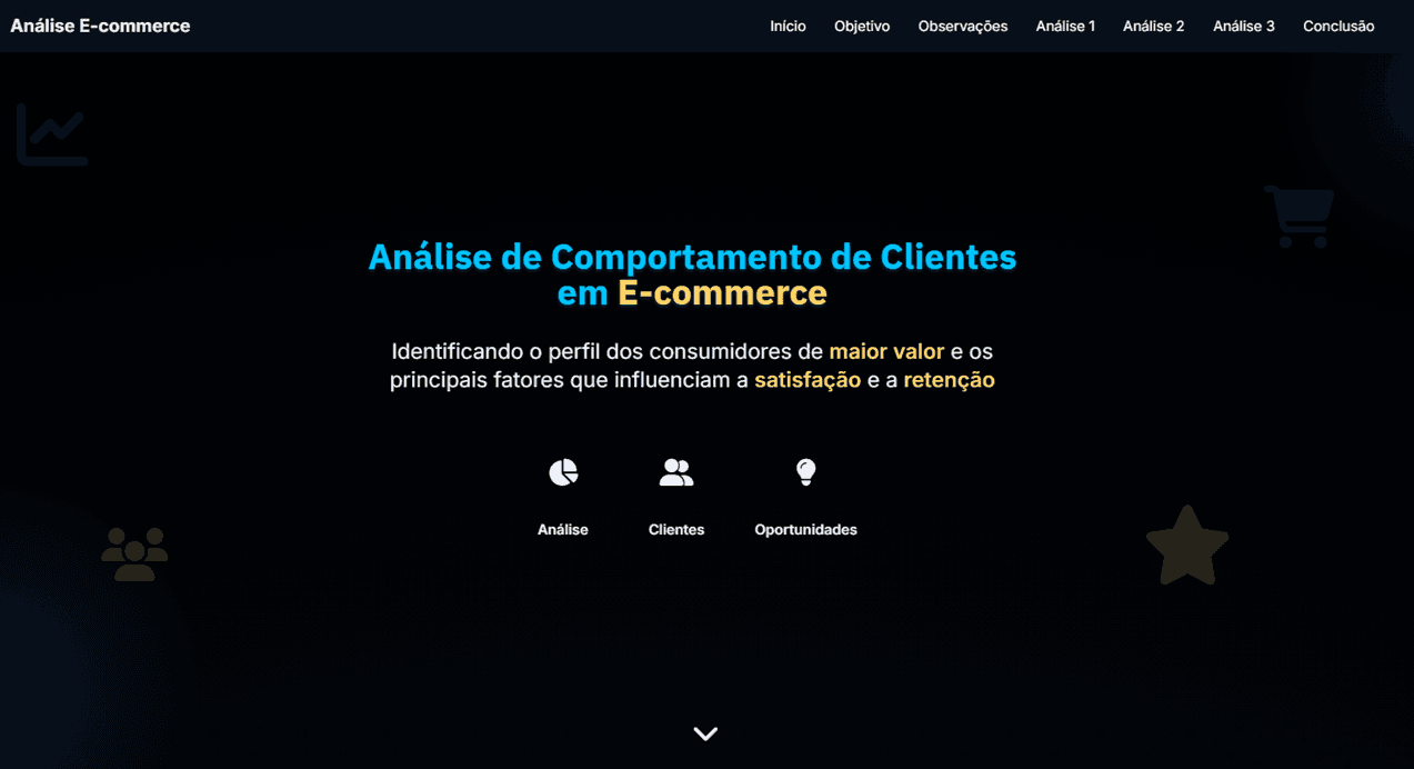 E-commerce Analytics