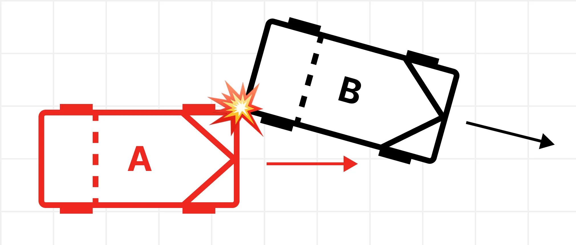 Schéma accident exemple