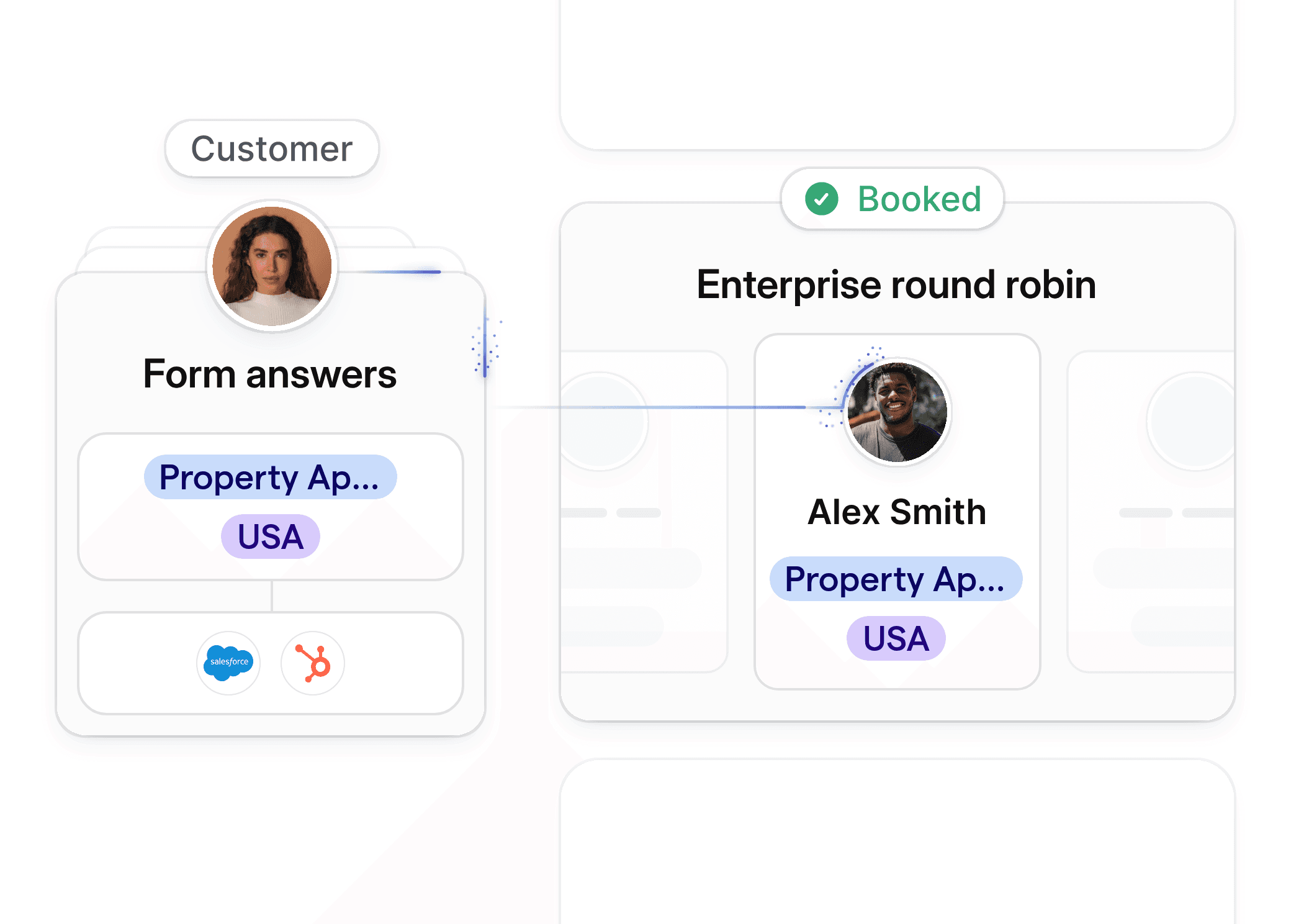Attribute-based routing for property appraisal showing intake answers and round robin assignment.