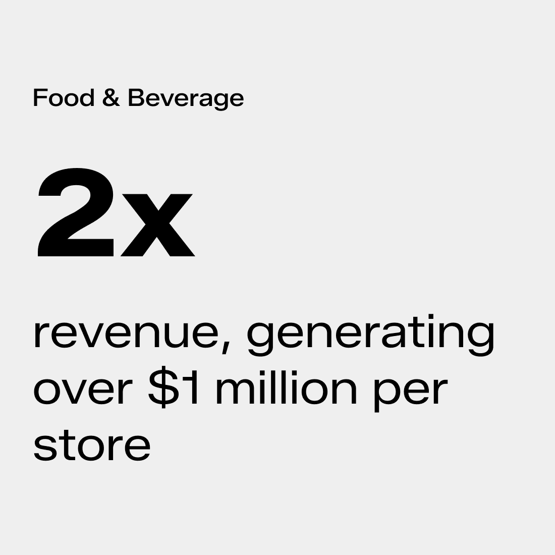 2x revenue, generating over $1 million per store