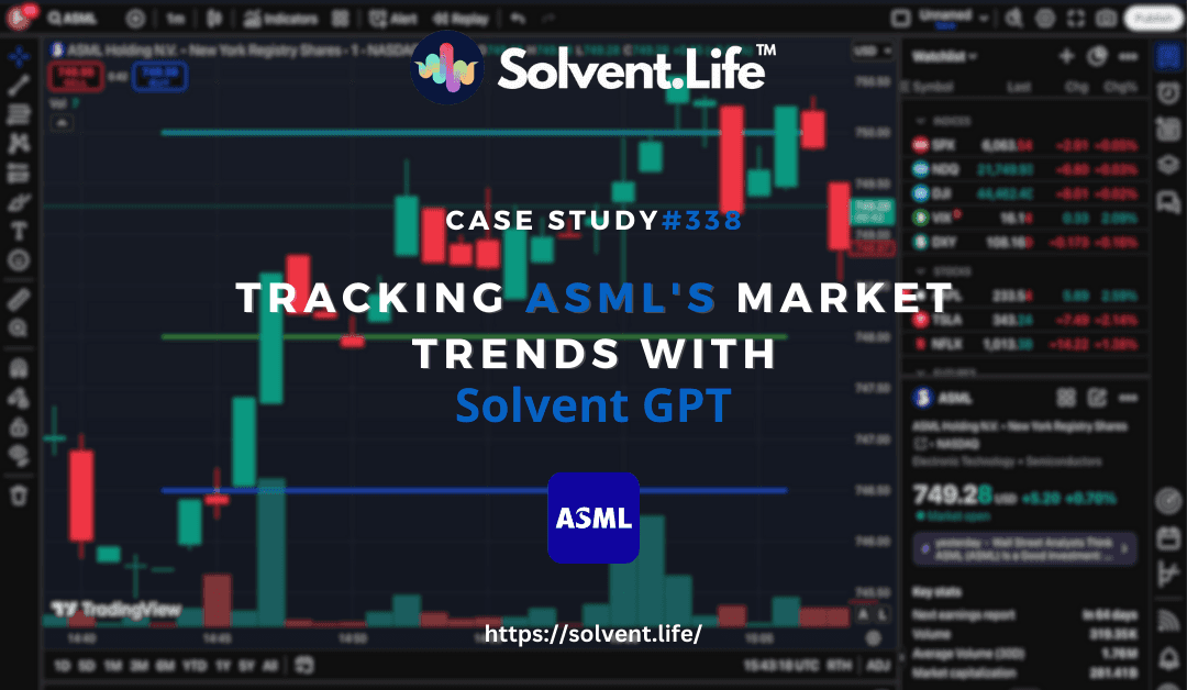 Solvent GPT AI trading bot interface showcasing ASML stock prediction with real-time entry and exit points on a candlestick chart.