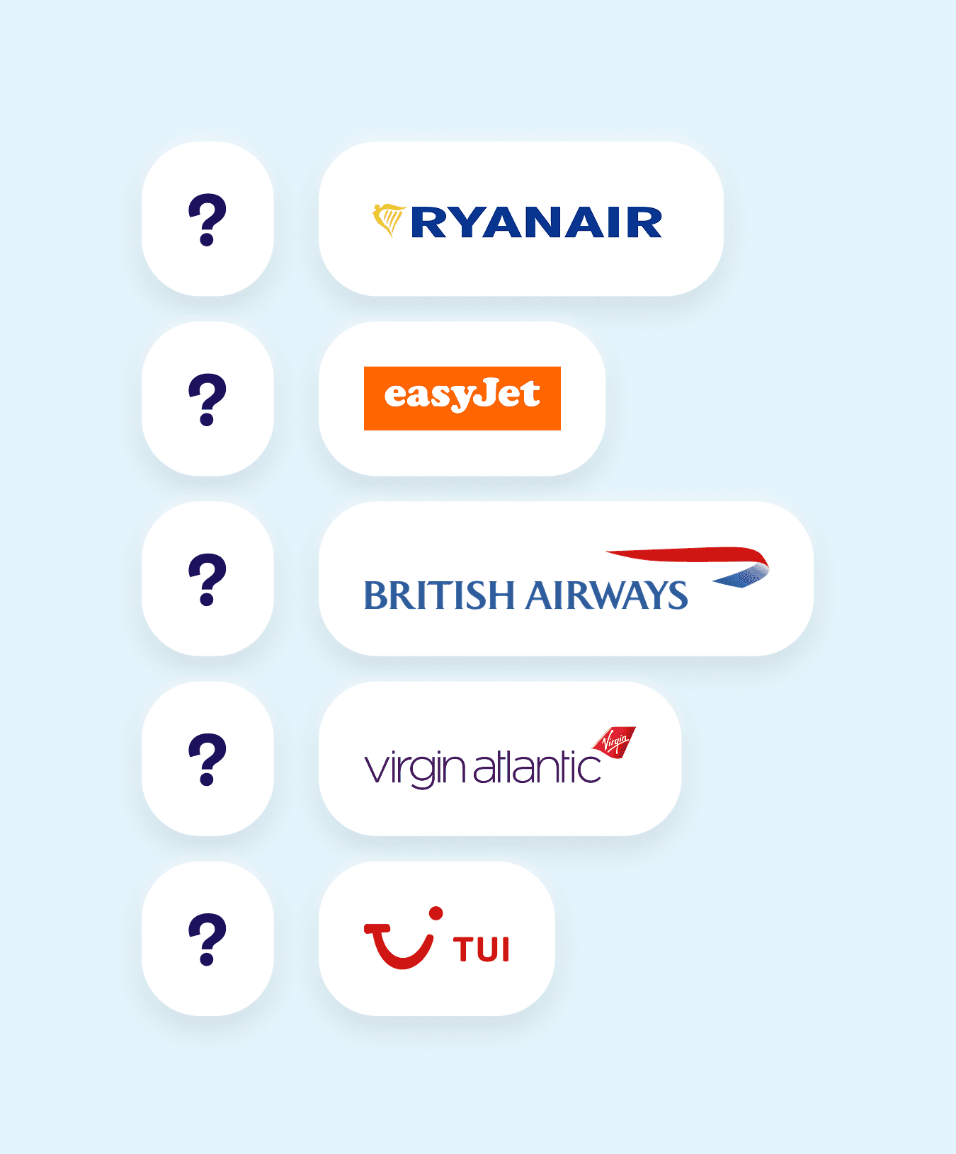 Mutliple airline logos stacked vertically, with a ? next to each of them.