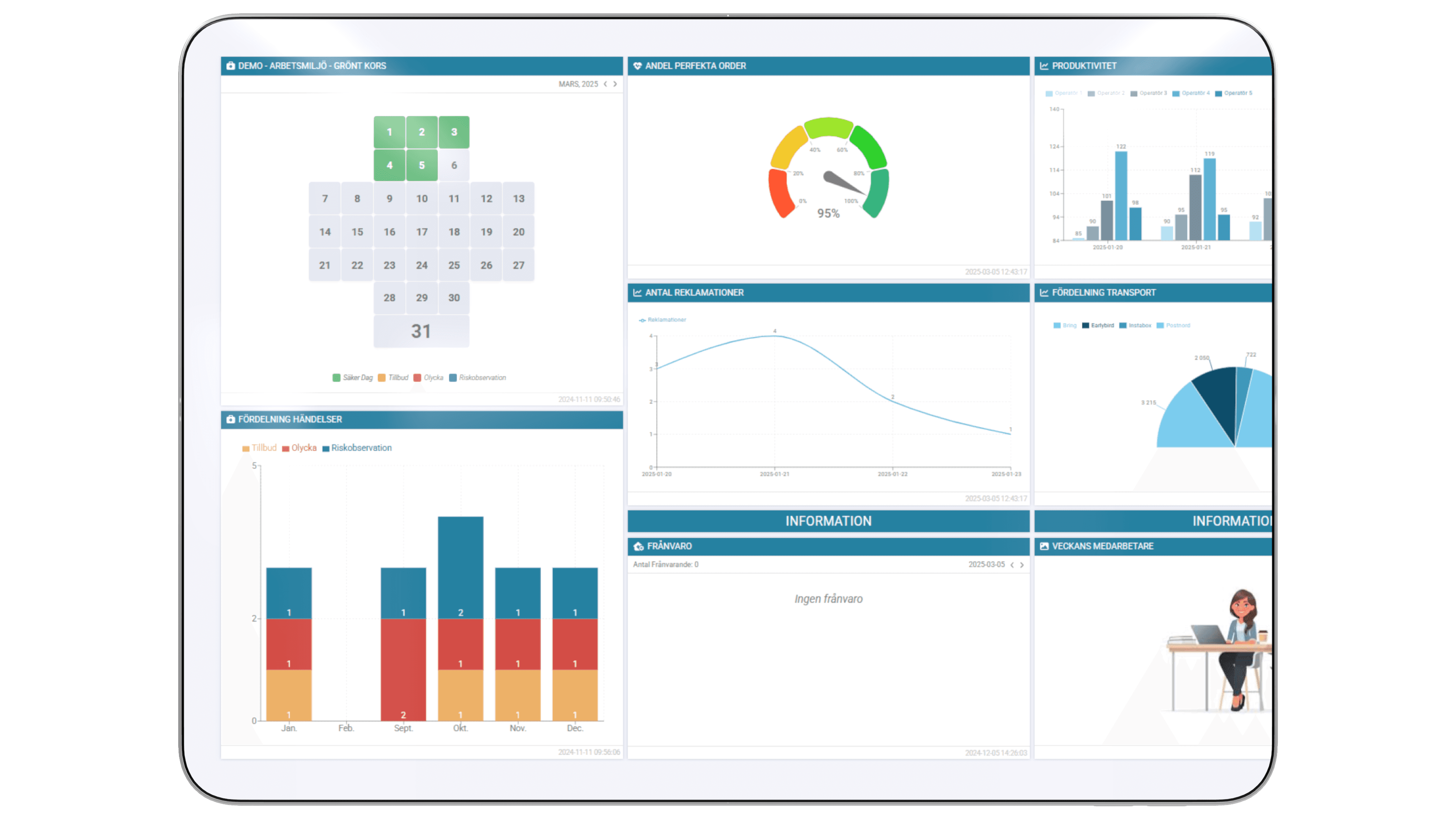 Översikt av datavisualisering med diagram, grafer och en kvinna vid ett skrivbord.