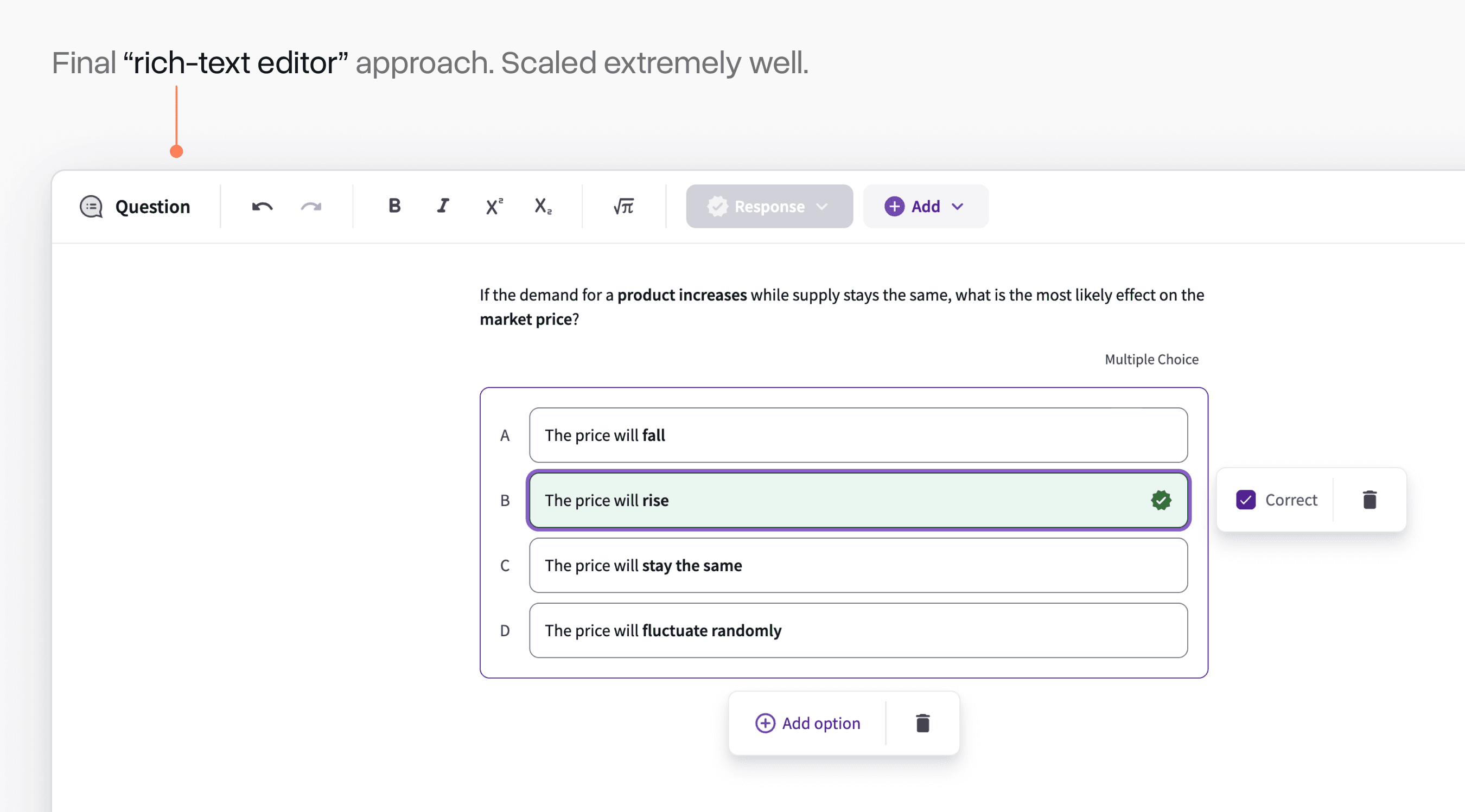 Visuals of the finalized rich-text editor concept. A callout says it "scaled extremely well"