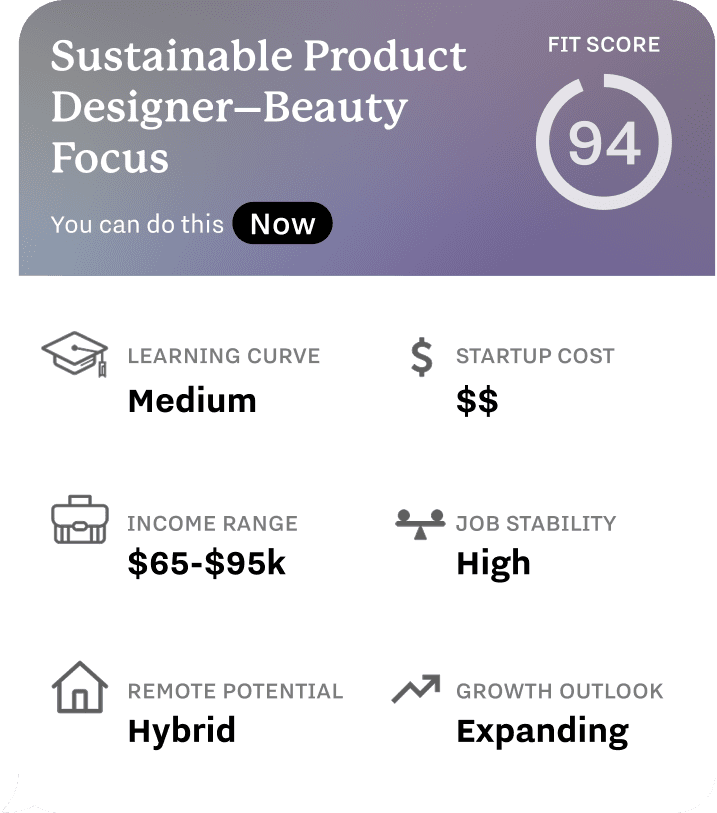 An image sent by phae in chat of a career suggestion. It details "Sustainable product designer - beauty focus" and offers details such as income range, learning curve, startup cost, job stability, remote potential, and overall fit score 