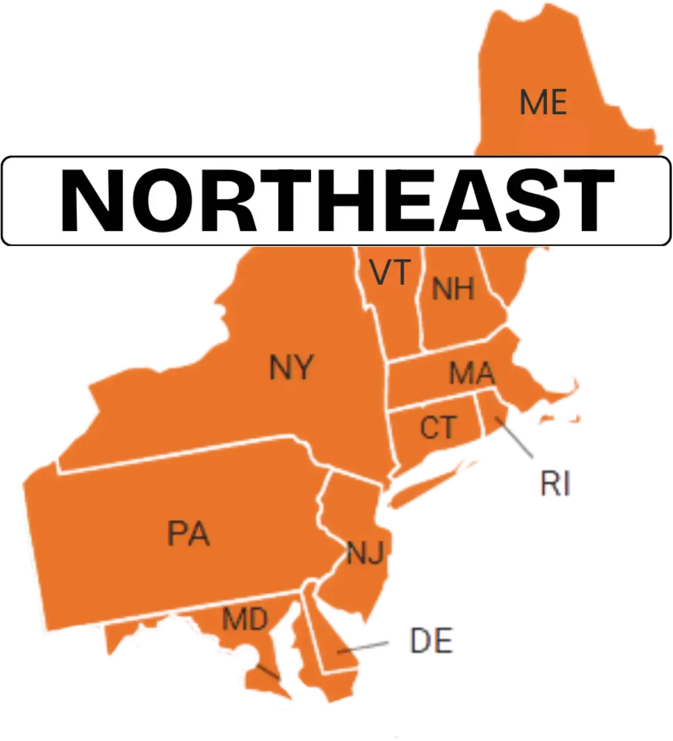 Top Citaion Sites Southest Region of US