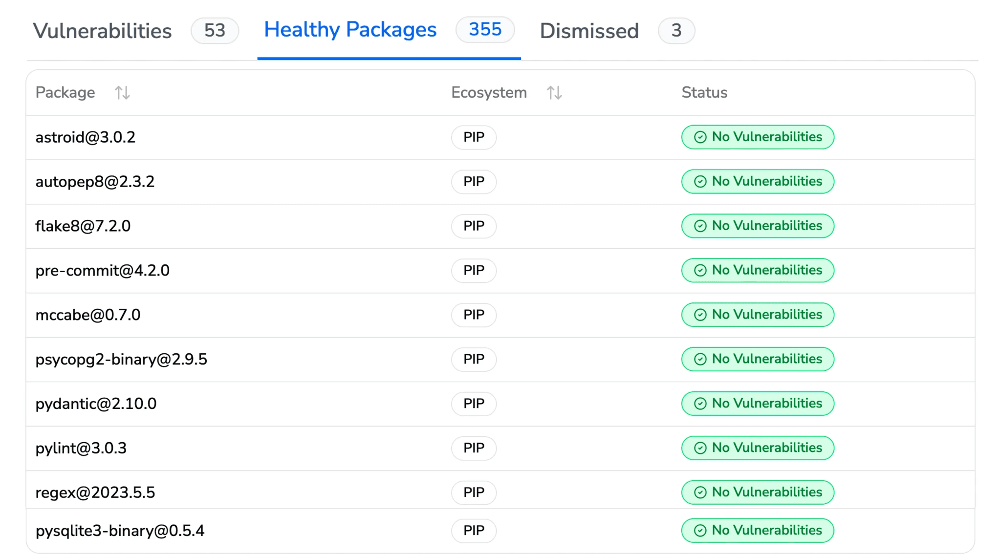 CodeAnt AI risk prioritization view, sorting dependency packages by severity, exploitability, and EPSS percentile alongside a health snapshot of vulnerable, healthy, and dismissed packages