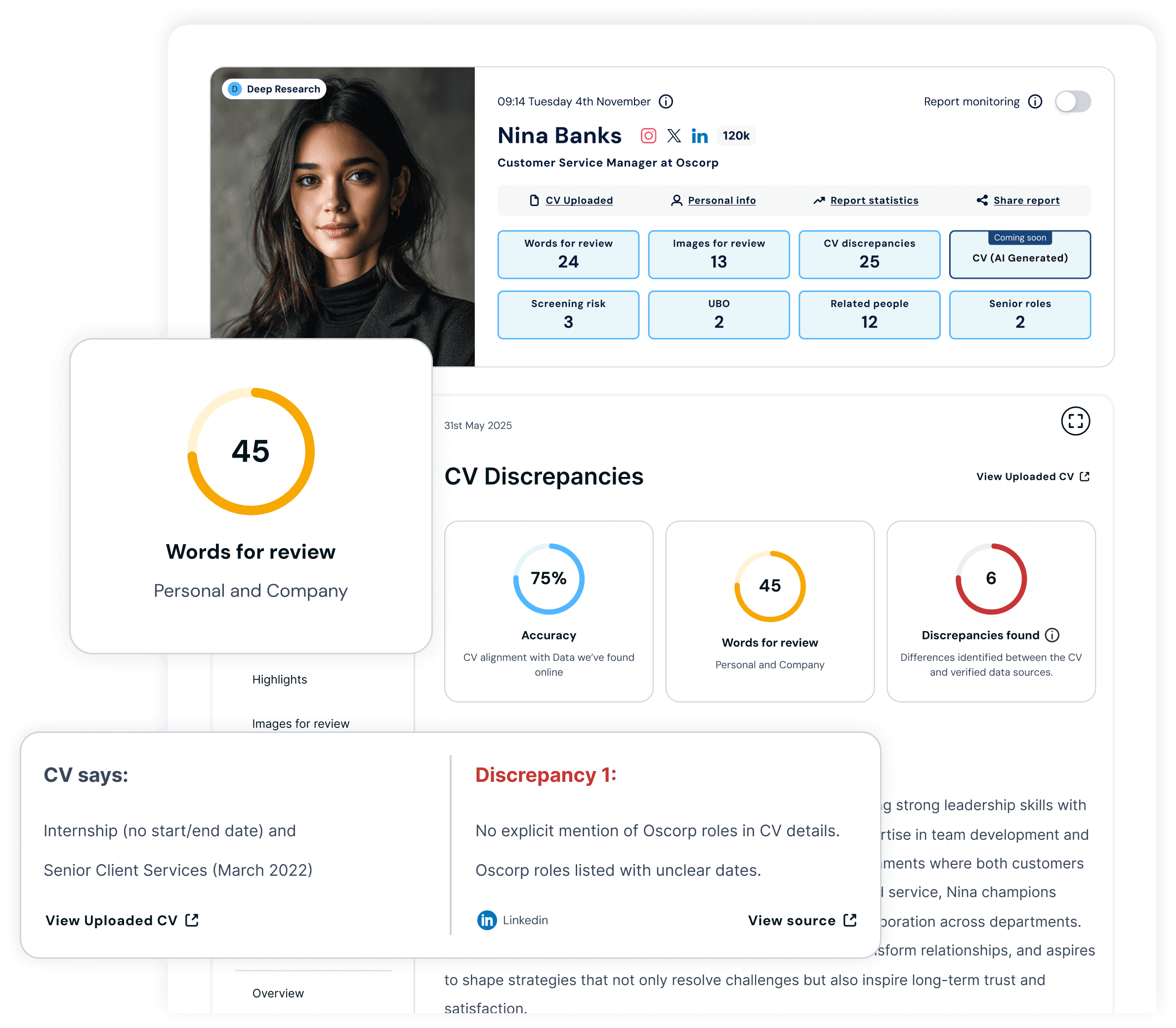 Network of connections
