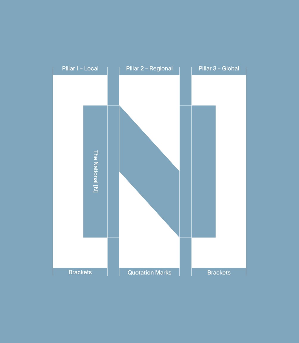 The National News Branding Logo Concept