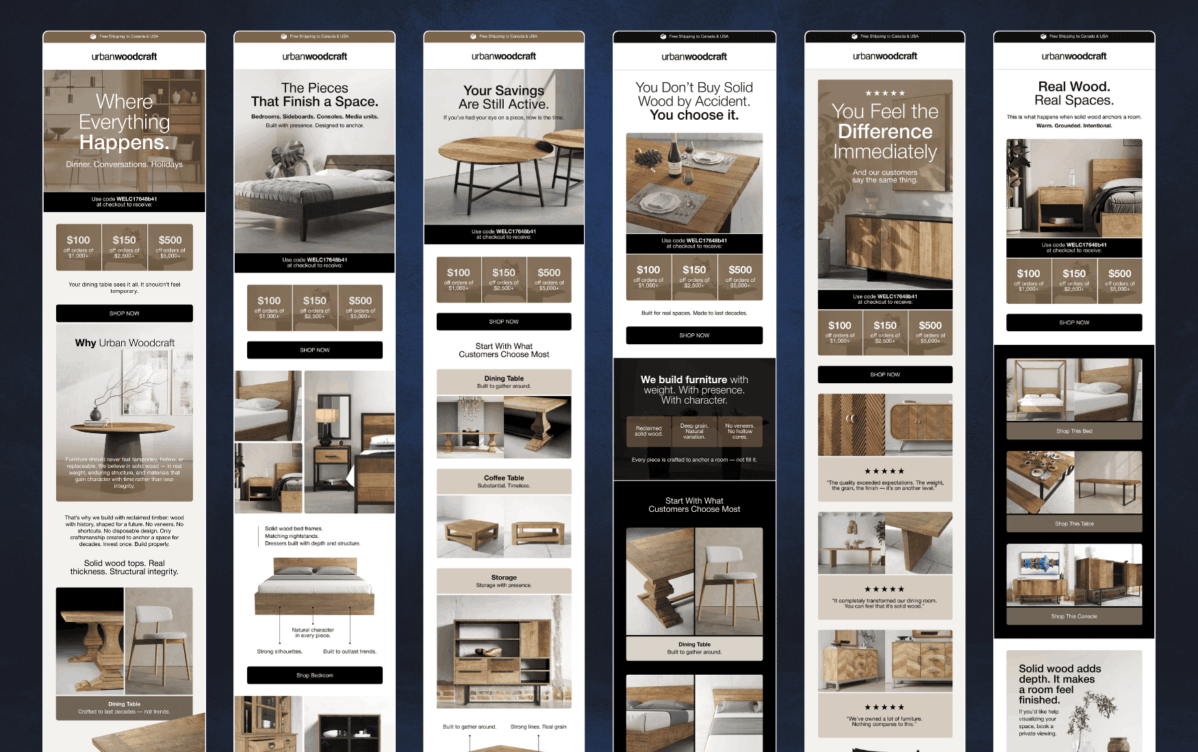 ecom email design structure layout wireframe high converting