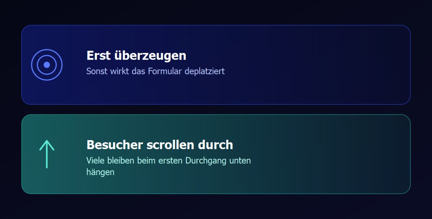Grafik: Zwei Gründe, die Kontaktaufnahme-Sektion ans Ende der Seite zu setzen