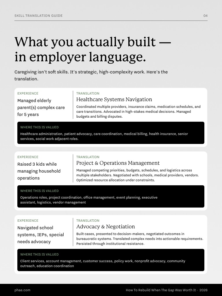 Image of page in playbook outlining speaking to an employer