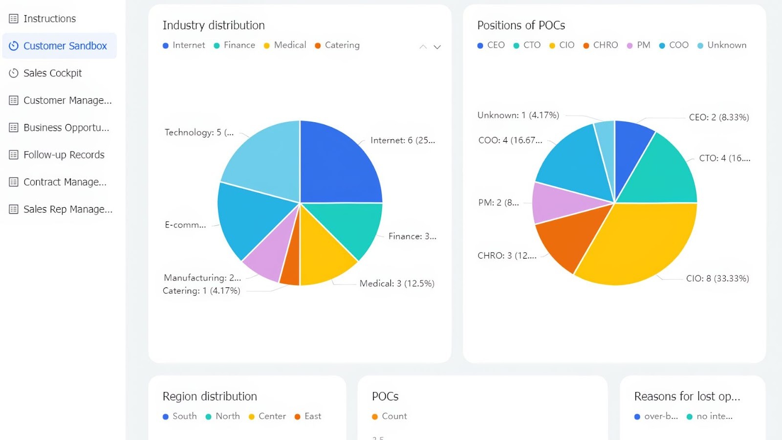 Lark Light CRM System template