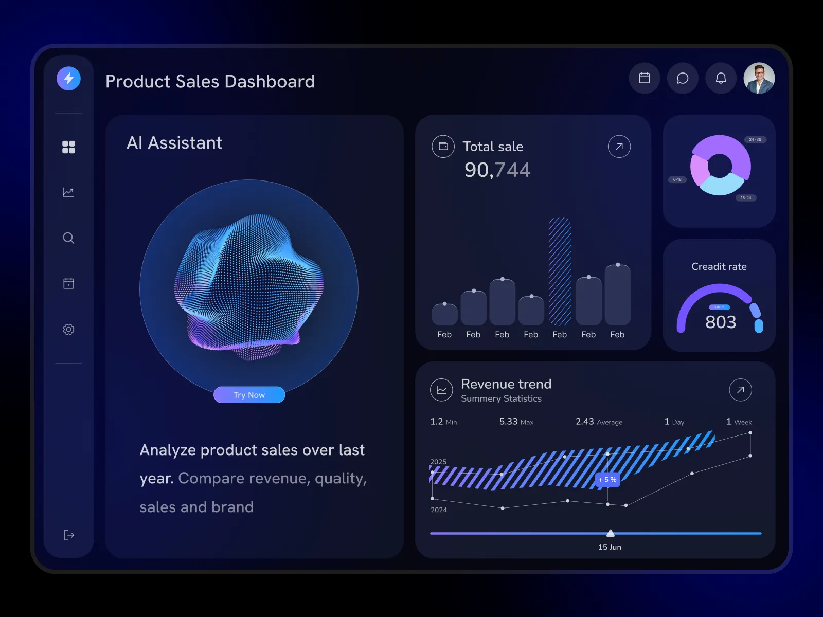 dashboard-connection