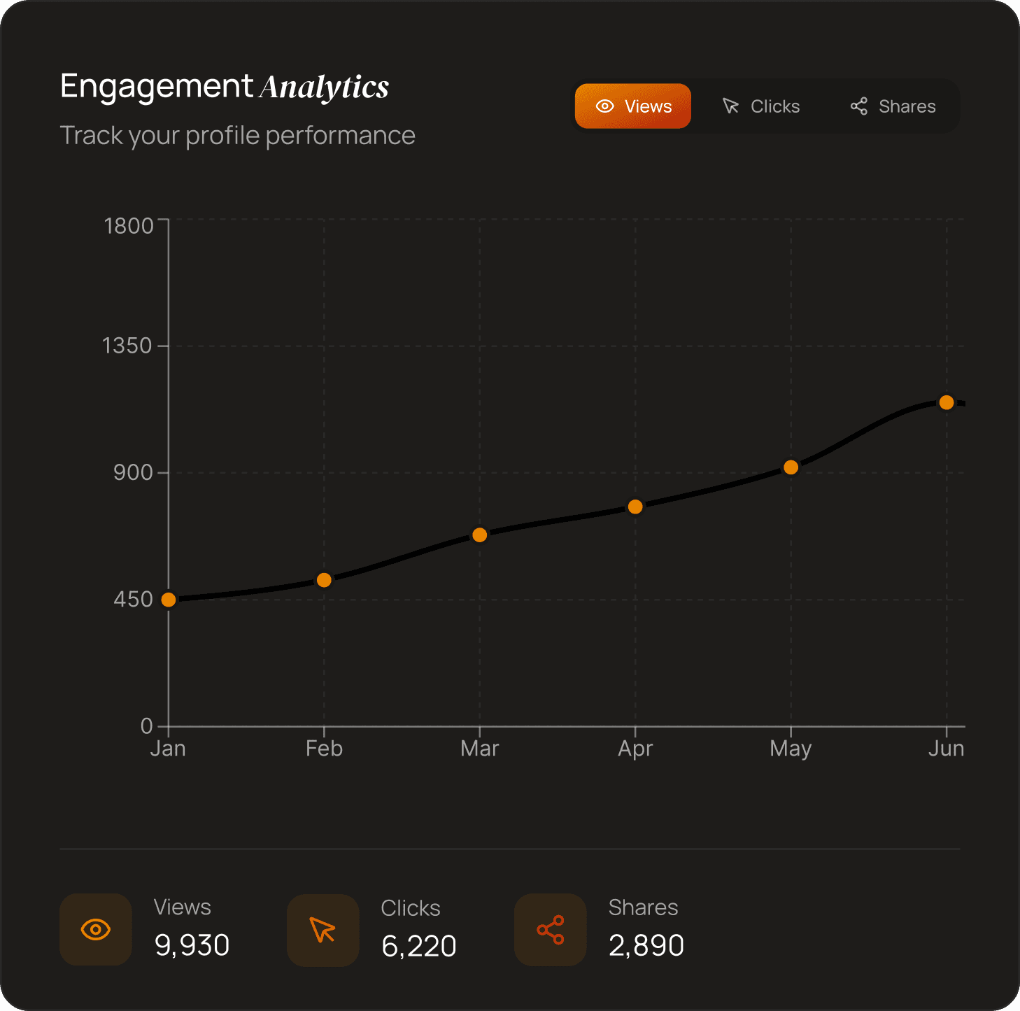 An image of Freelio's budget ui