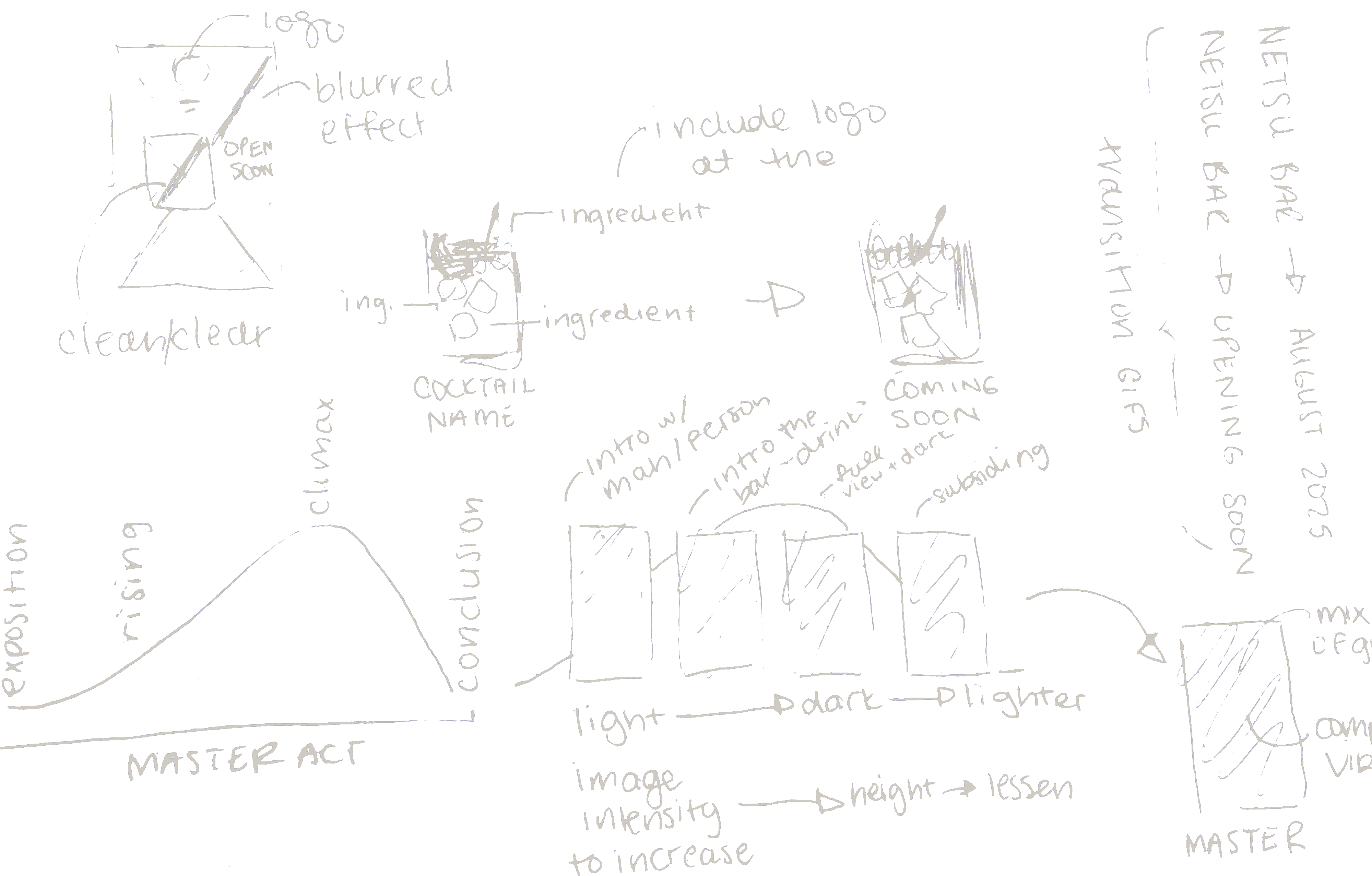 Base image
