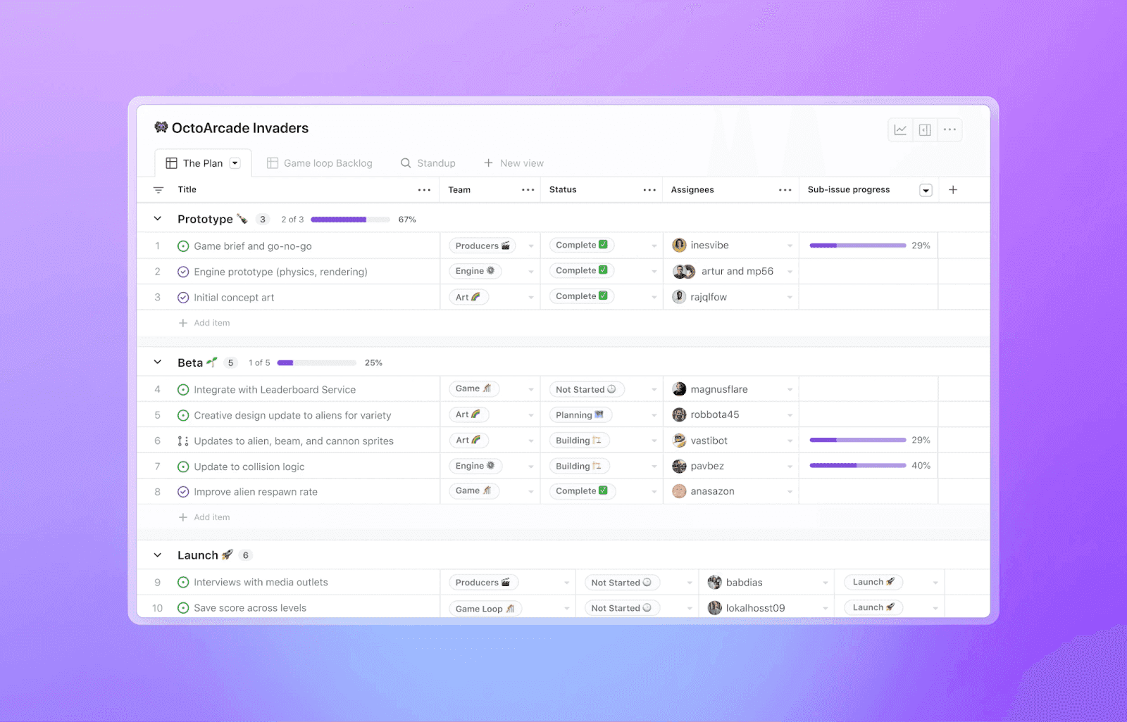  Create issues, break them into sub-issues in github