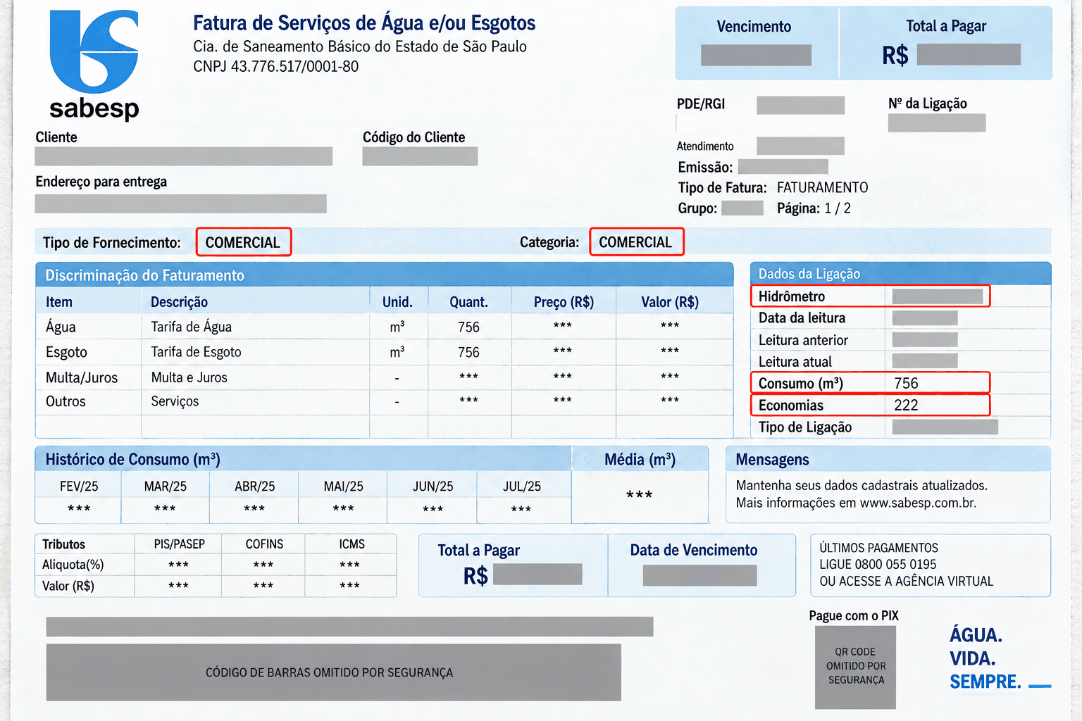 Fatura real da Sabesp com dados do consumidor ocultados, destacando categoria comercial, consumo e número de economias em condomínio com hidrômetro único.