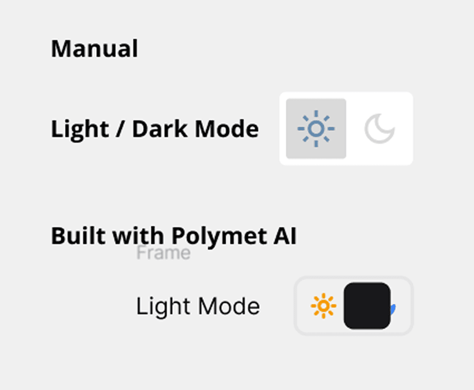 visual example of shoe with "hot spots"
