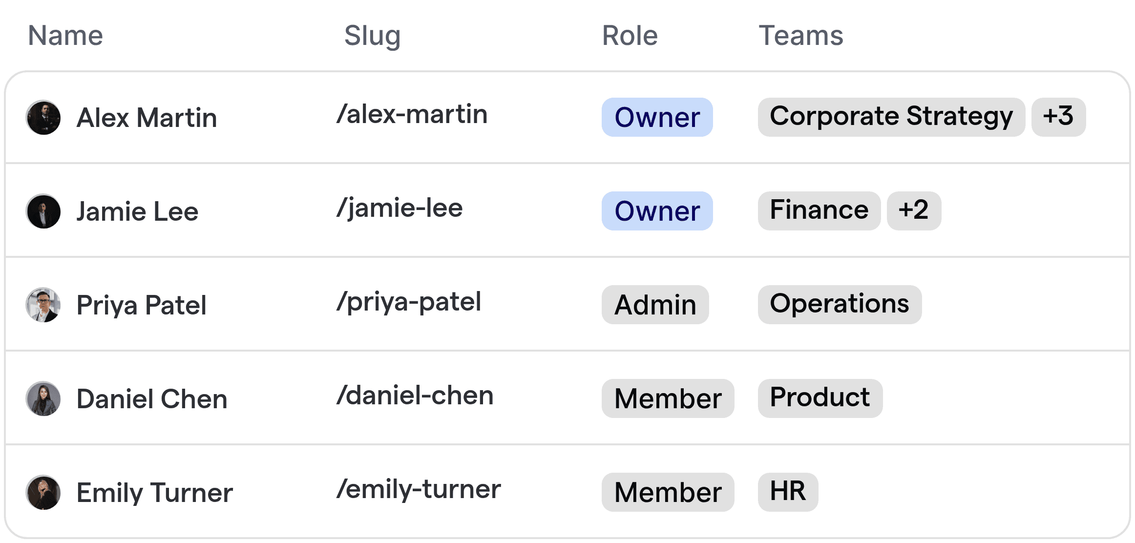 Automated routing assigning strategy session bookings to executives by department and team.