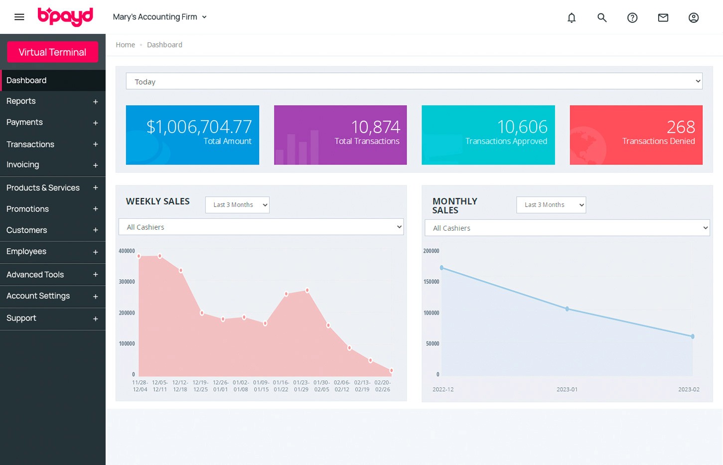 Application mockup