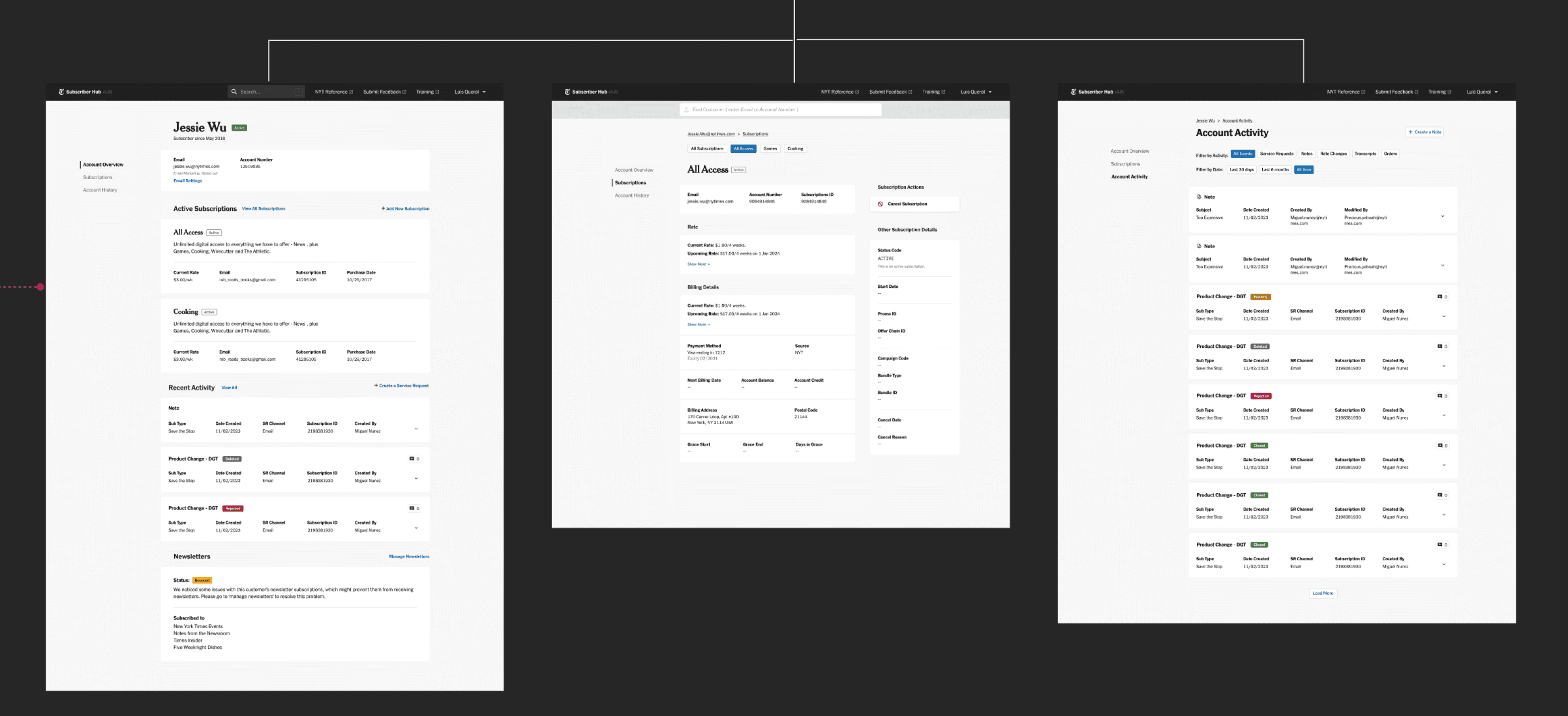 Three-page concept: Overview, Subscriptions, Activity