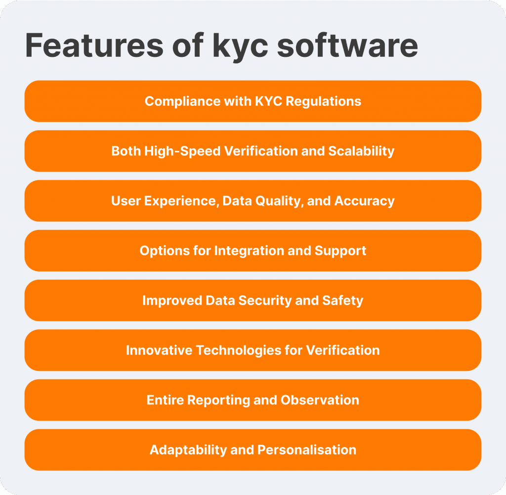 features of kyc solution