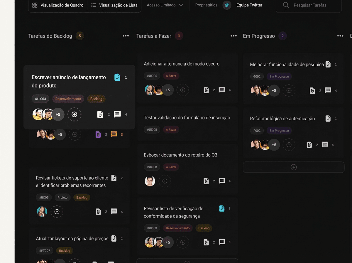 Dashboard showcasing organizational functionality