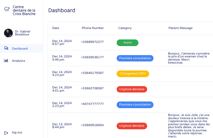 Screenshot of the main dashboard with gradients as background