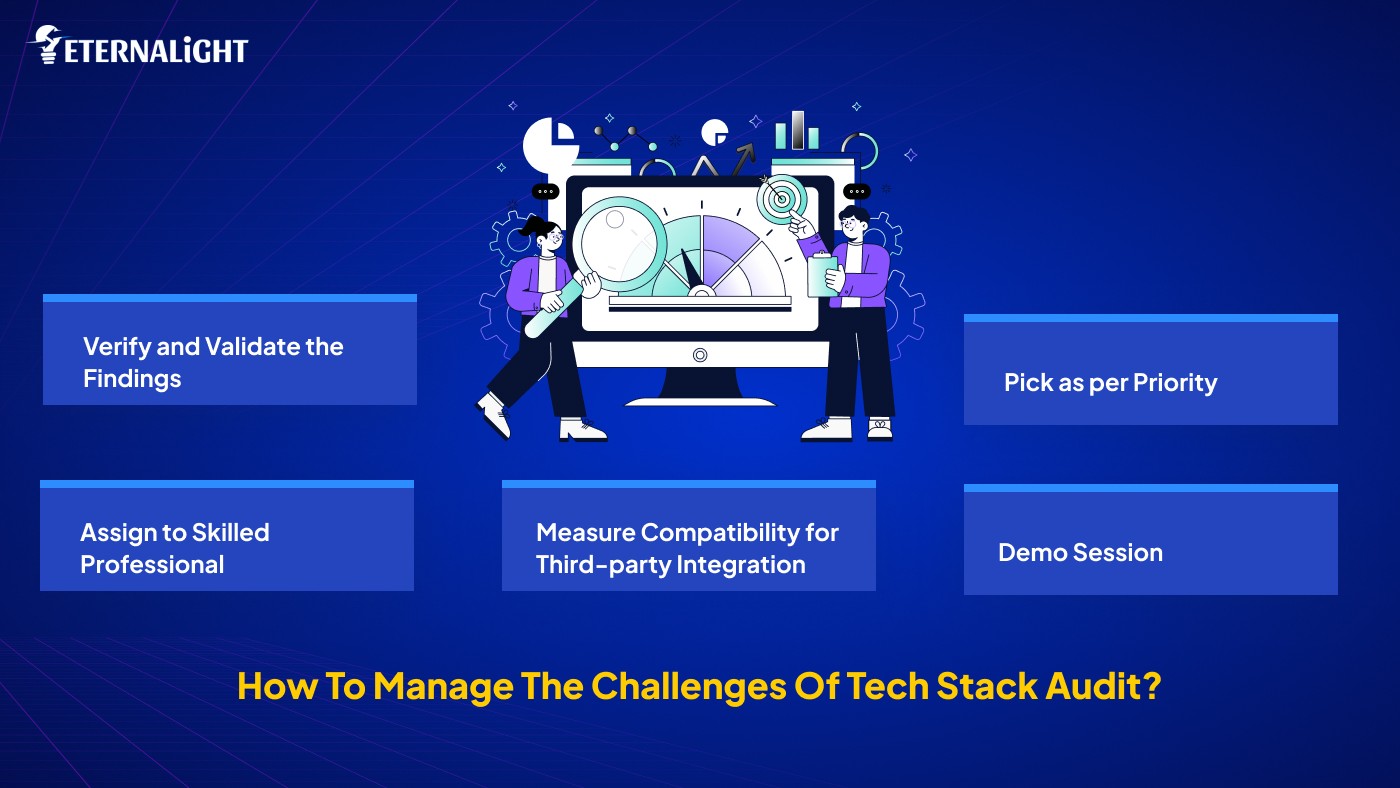 Challenges of Tech Stack Audit
