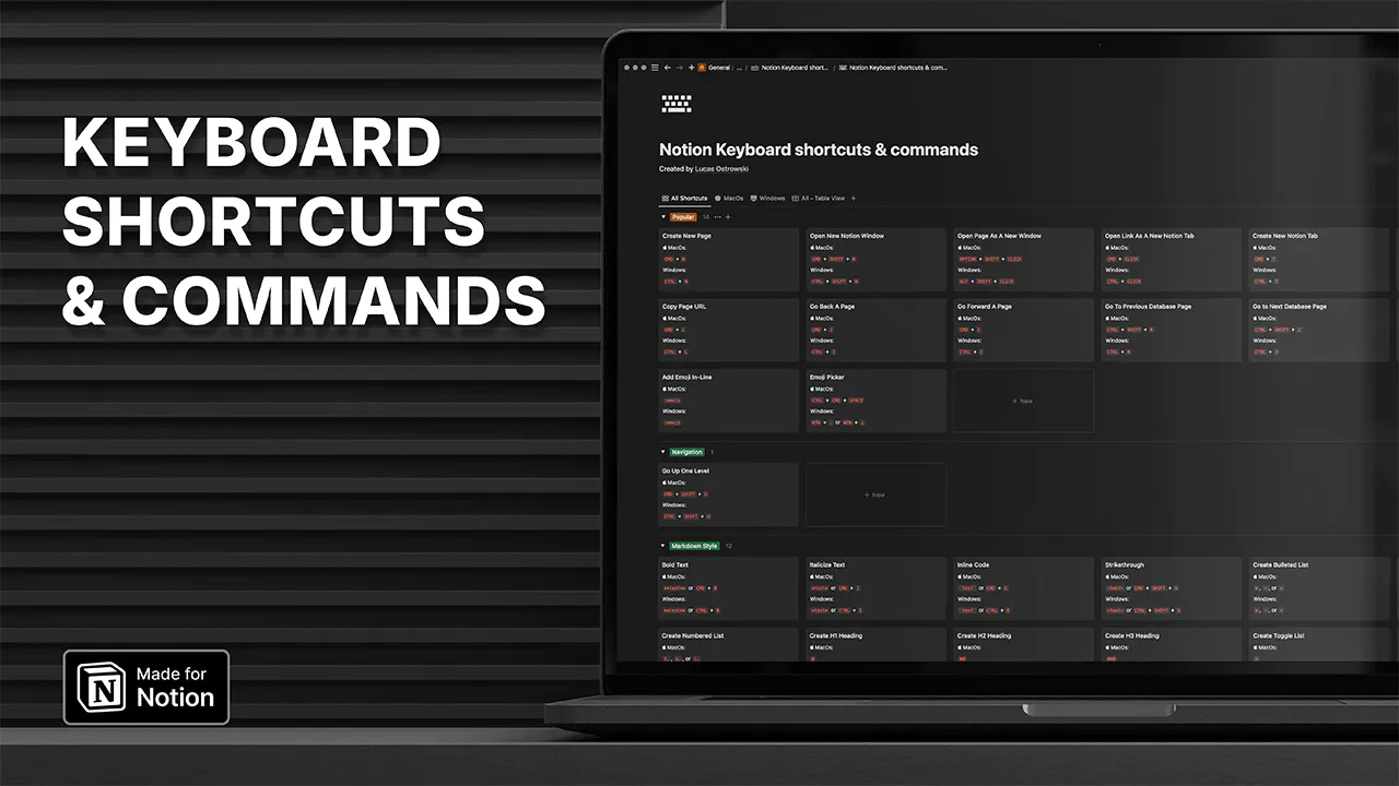 Notion Keyboard shortcuts & commands template by Lucas Ostrowski: Dark mode interface showcasing comprehensive shortcut grid for Mac and Windows. Features categorized commands like "Create New Page" and "Toggle Light/Dark Modes". Enhances Notion workflow efficiency across platforms. Made for Notion badge included.