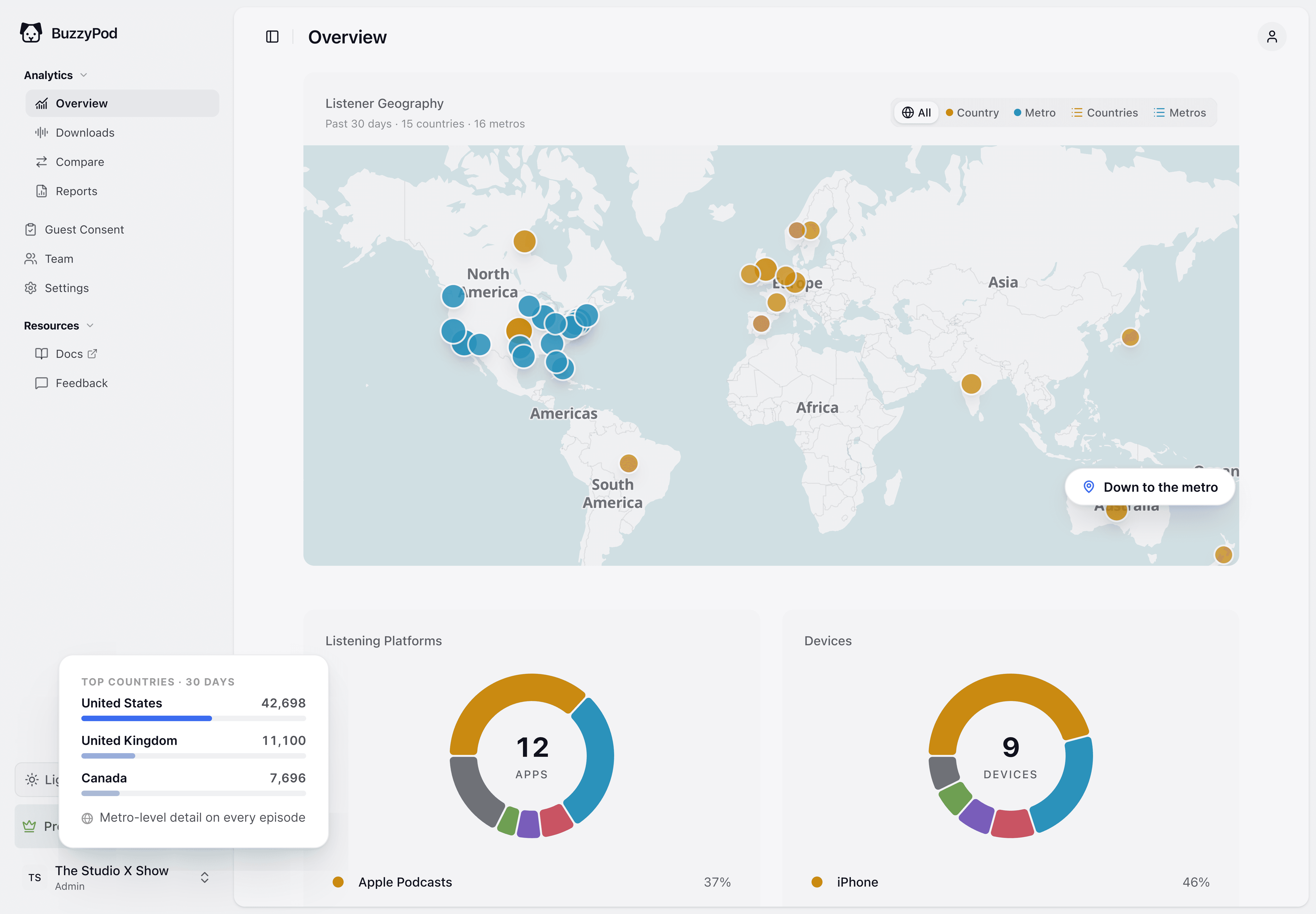BuzzyPod listener map showing podcast downloads by country and US metro across the world