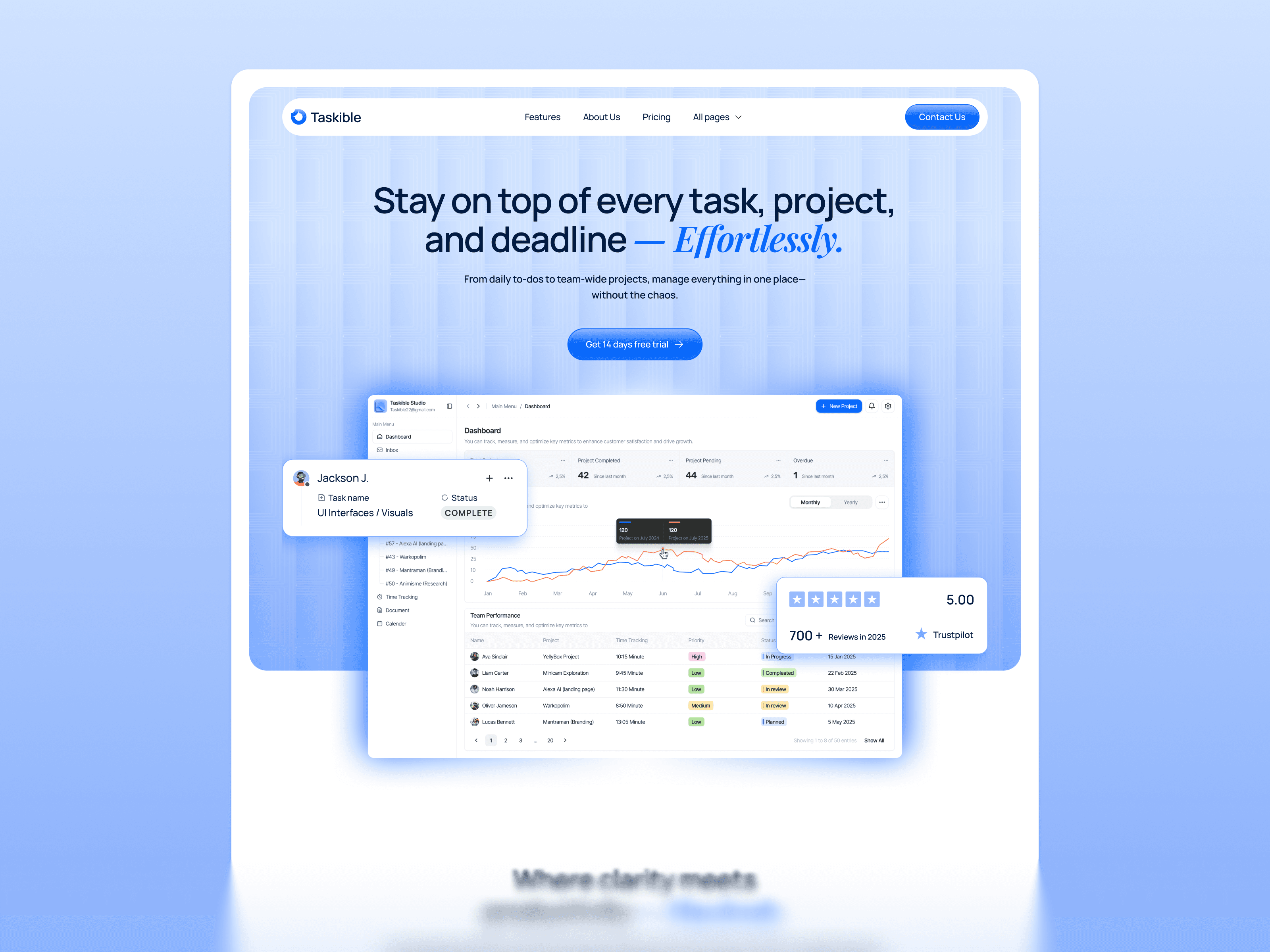 Framer SaaS template