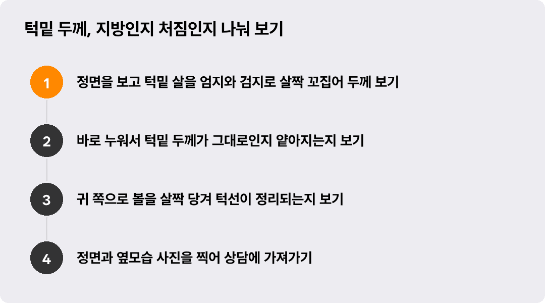 턱밑 두께, 지방인지 처짐인지 나눠 보기