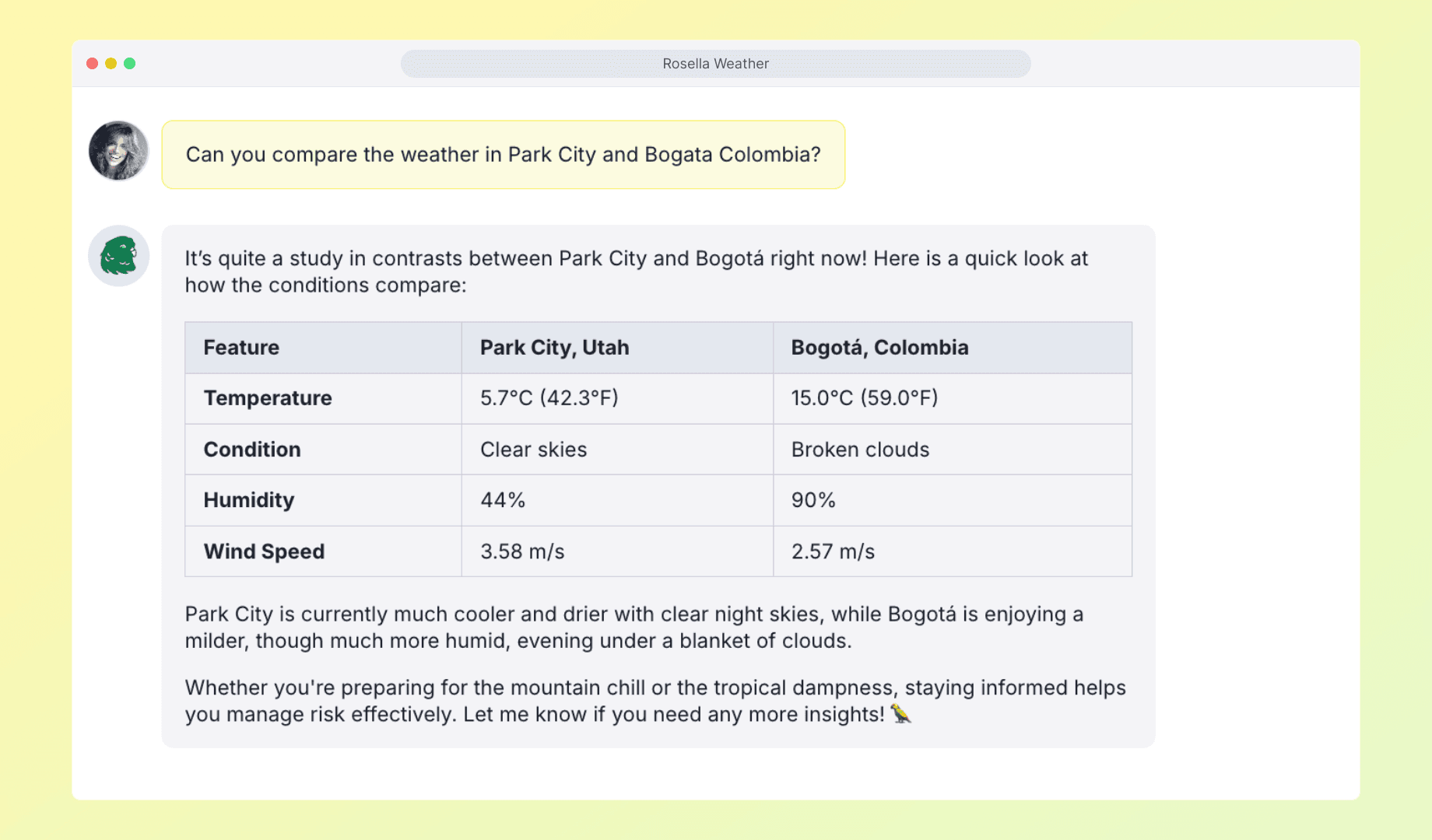 rosella weather prediction
