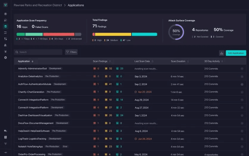 StackHawk API security platform