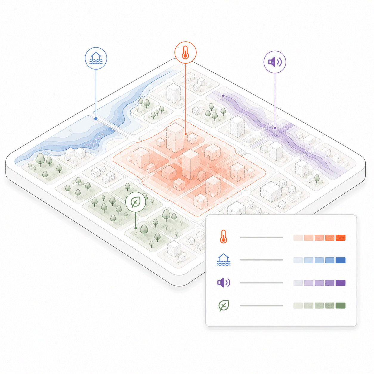 AI Site Analysis & Feasibility Study Tool for Real Estate