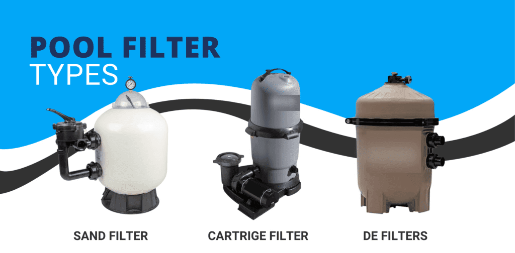 Main Types of Pool Filters