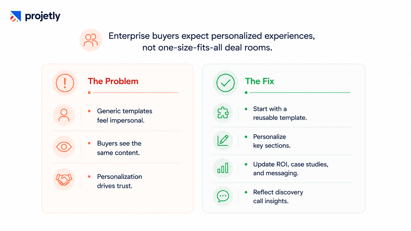 Is a generic DSR template costing you enterprise deals?
