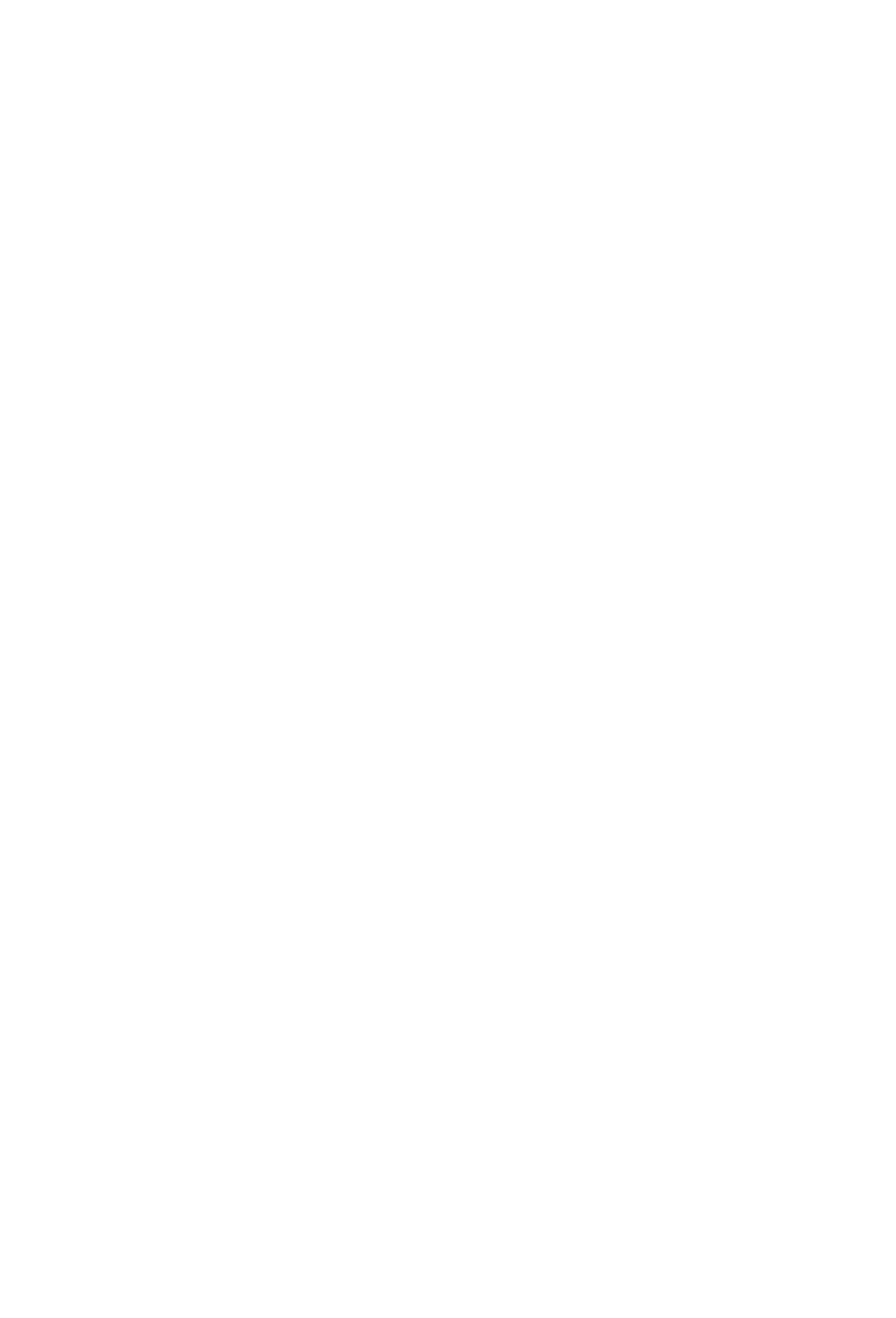 The Four Cores