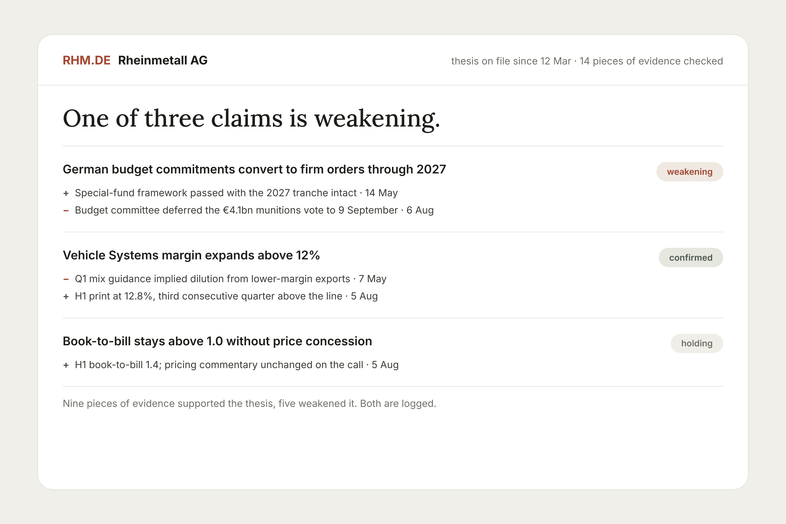 Finn portfolio view showing the maintained thesis, KPIs and next catalyst for each name