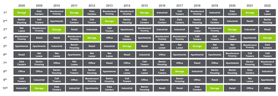 스크린샷, 텍스트이(가) 표시된 사진
자동 생성된 설명