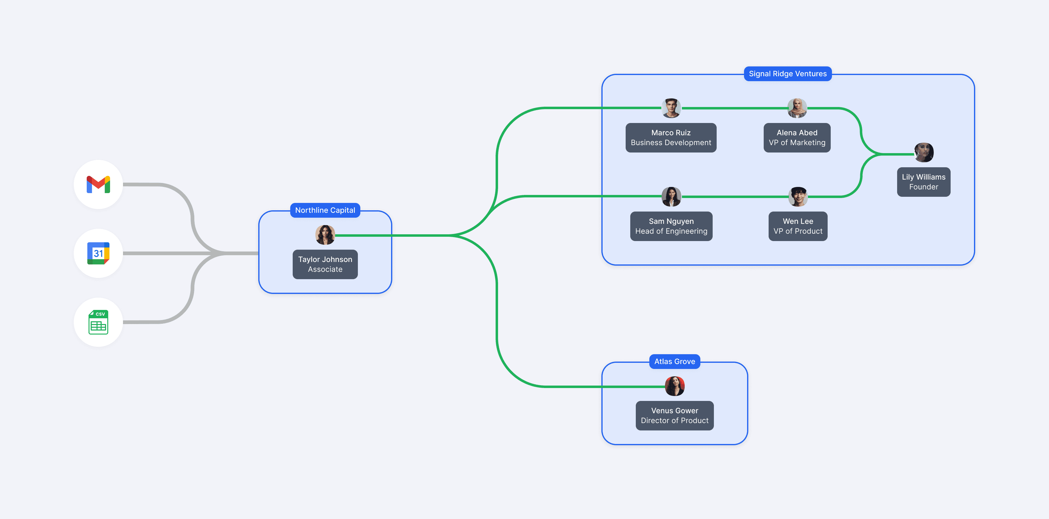 Sample project image