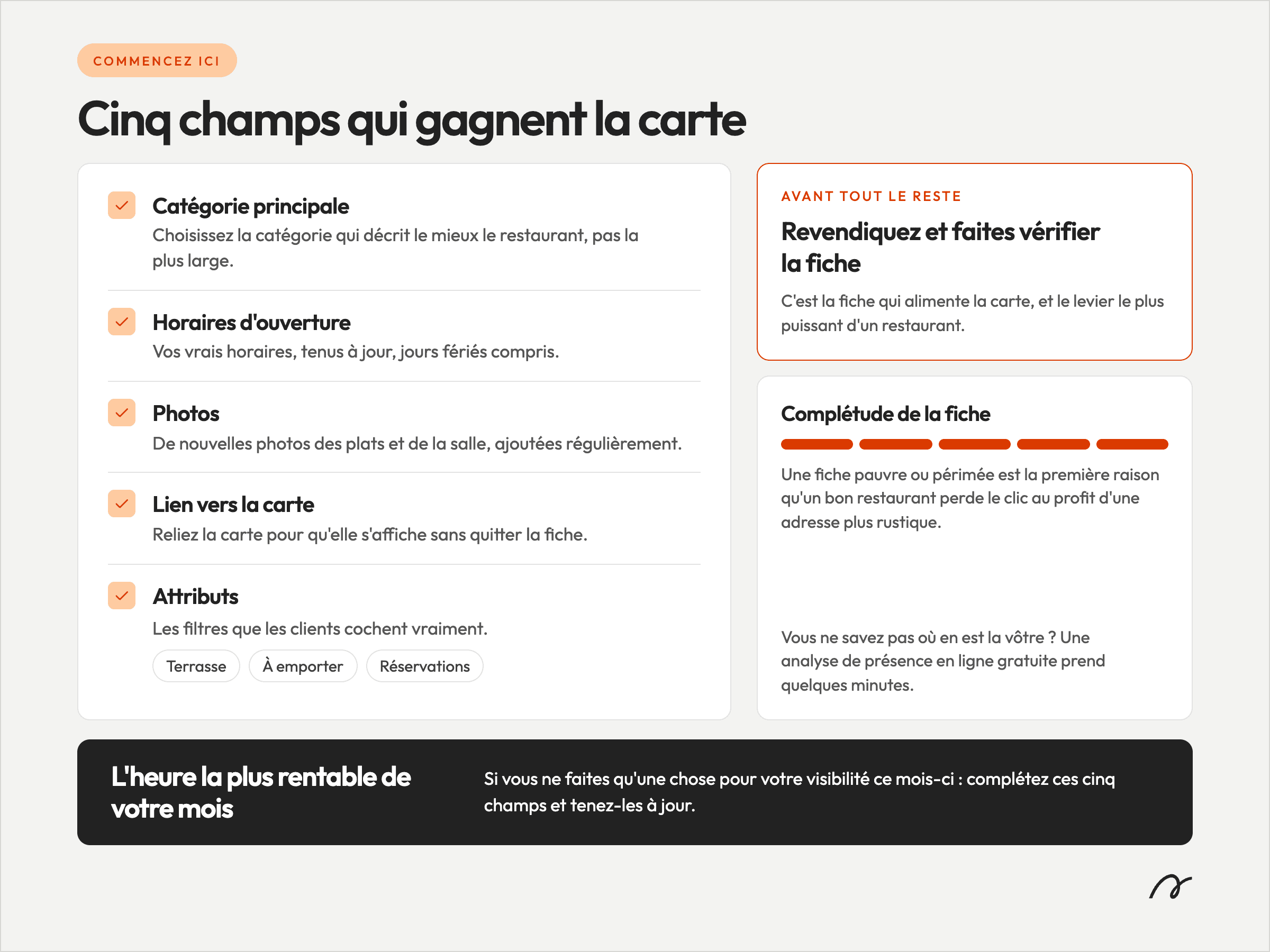 Liste de contrôle complète pour la fiche d'établissement Google des restaurants