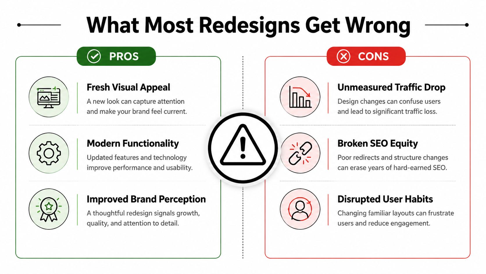 An infographic comparing the pros and cons of website redesigns with icons for each point.