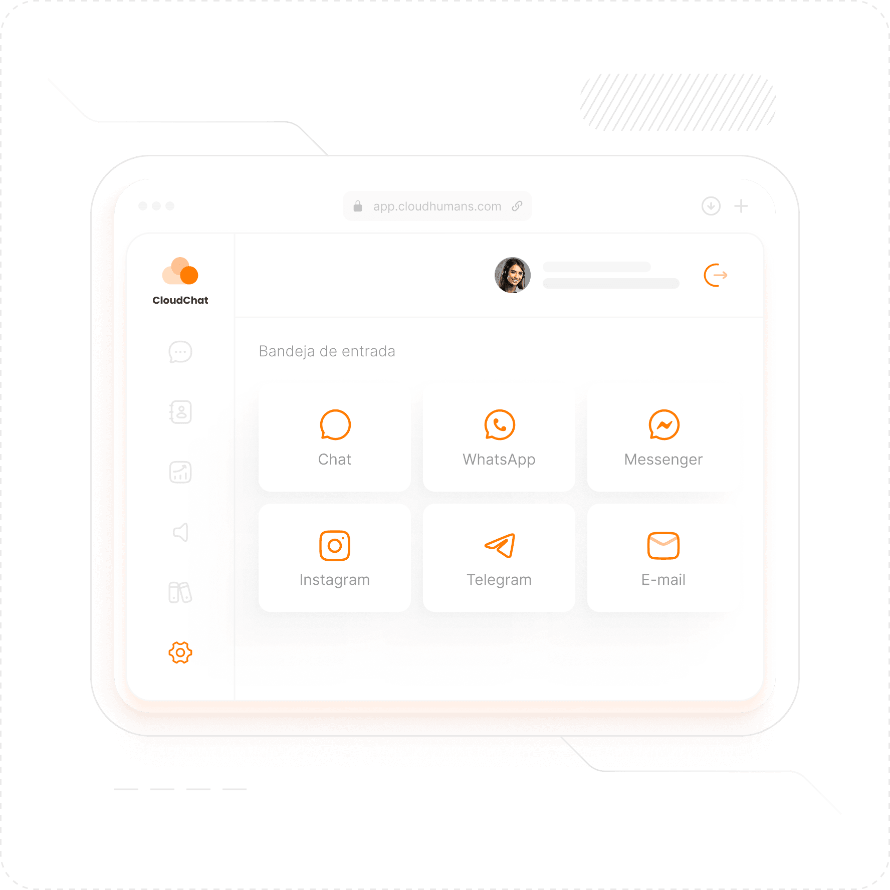 Tablero de la plataforma omnicanal de Cloud Humans