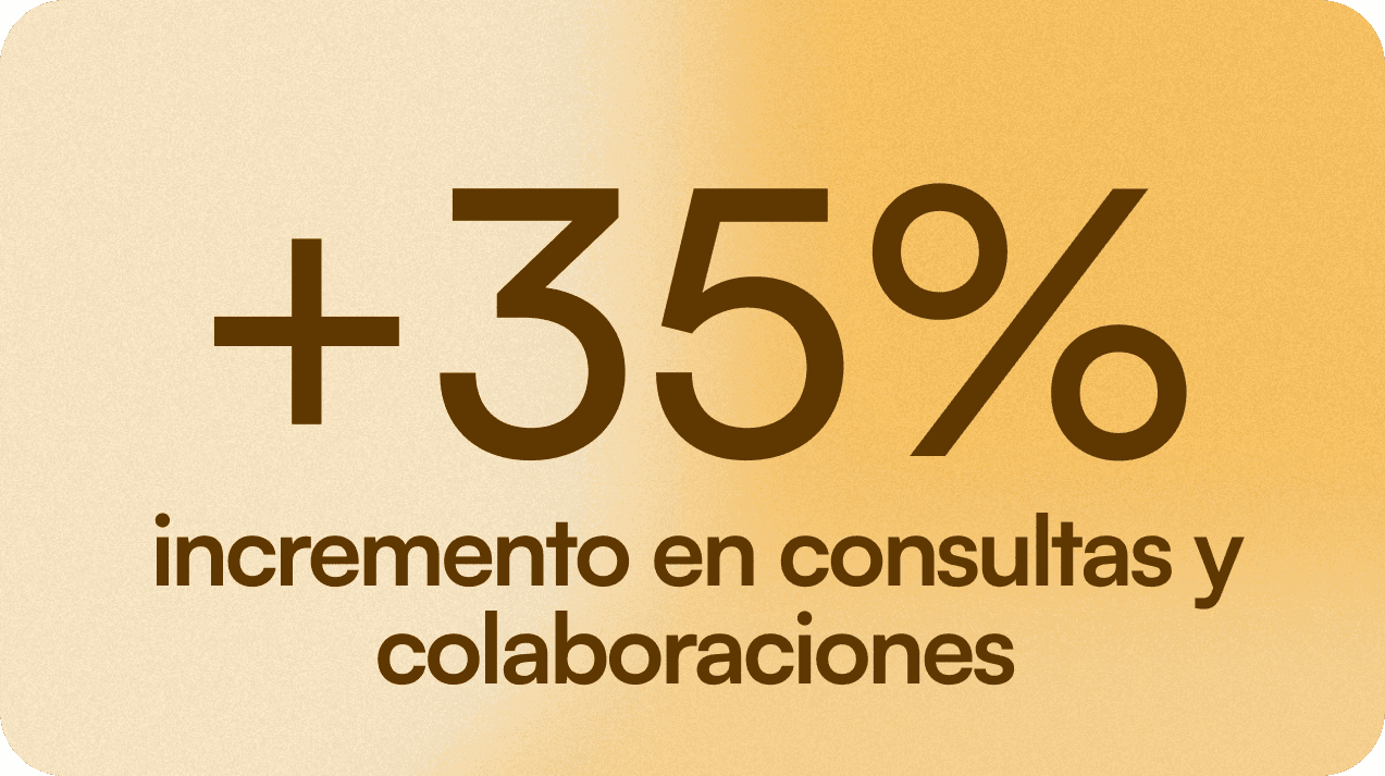 Billber Patricia González Resultado métricas Incremento en consultas y colaboraciones